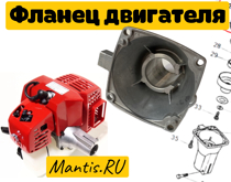 61022311520 Корпус сцепления Фланец